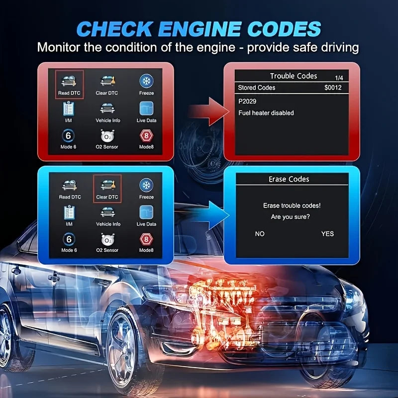 OBD2-feilkodeleser V519